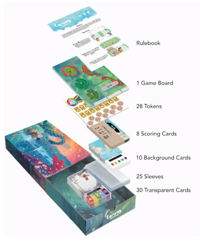 Canvas XP1: Reflections (Retail Edition)