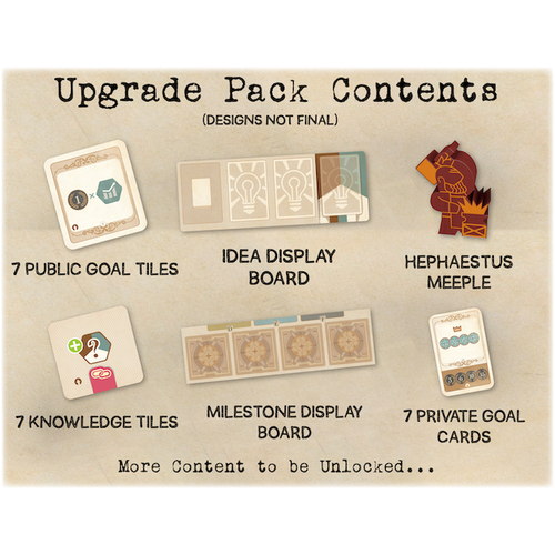 Inventions: Evolution of Ideas (KS Edition)