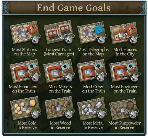 Pacific Rails, Inc (KS Deluxe Edition)