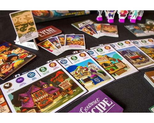 Rival Restaurants (Retail Edition)